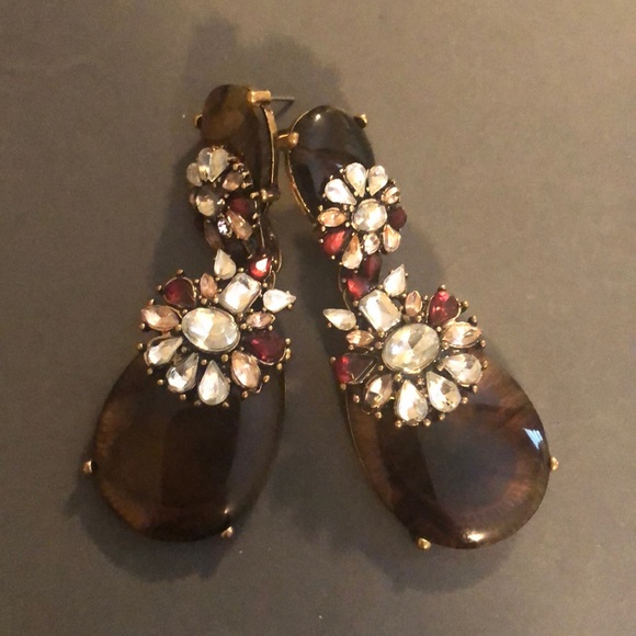 Anthropologie earnings